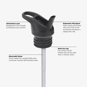 Klean Kanteen Classic Narrow 532ml (w/Flip Seal Sport)